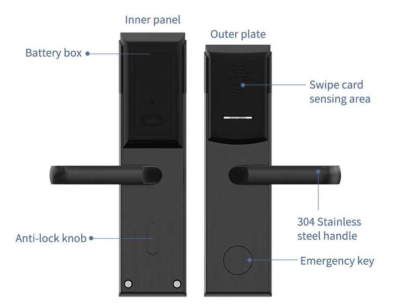 stainless steel hotel lock system